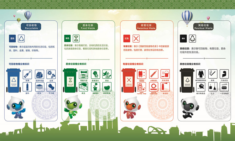 垃圾分类 内页(380x210mm)定稿_副本.jpg 垃圾分类 内页(380x210mm)定稿_副本.jpg